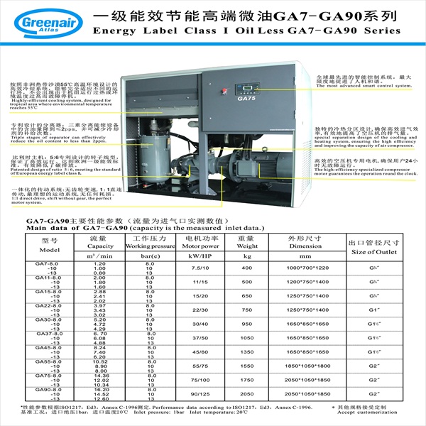 阿特拉斯螺桿空壓機P2.jpg