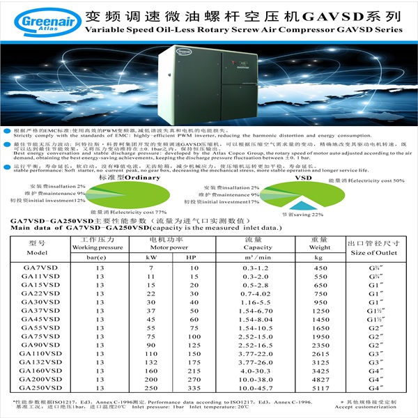 阿特拉斯螺桿空壓機P8.jpg