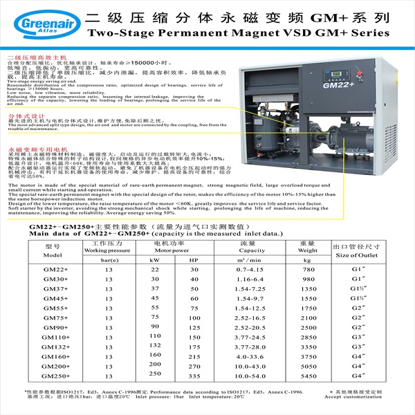 阿特拉斯螺桿空壓機P5.jpg