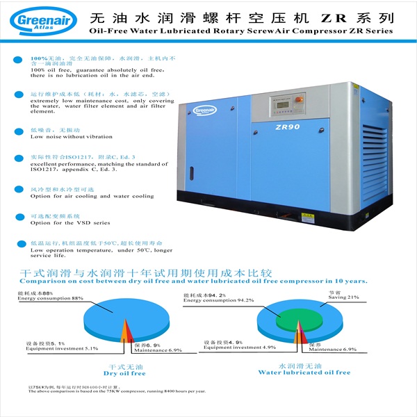 阿特拉斯螺桿空壓機P11.jpg